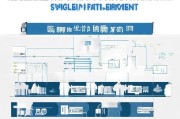 永城租房补贴申请指南，条件、流程、材料全解析