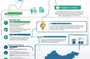 广东共享员工补贴政策全解析，申请条件、流程与实操指南