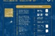 山东威海健身补贴申请指南，政策解读、条件流程与注意事项