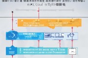 辞职后如何领取社保卡？必看这些步骤