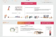 巩义市残疾人补贴申请条件全解析，政策要点与申请指南