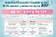 北京牙齿补贴申请时间指南，2024年最新政策、申请条件与流程详解