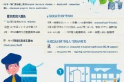 唐山毕业租房补贴申请全攻略，条件、流程、注意事项，助你轻松安家