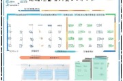 大专申请补贴查询全攻略，步骤、渠道与注意事项