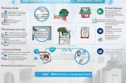 深圳企业申请补贴全攻略，政策解读、流程指引与避坑指南