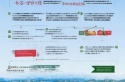 巴彦淖尔社保补贴申请全攻略，政策解读、条件流程与注意事项