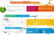 深圳企业融资补贴申请全攻略，政策解读、流程指引与实战技巧