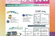 邹城房贷补贴申请全攻略，政策解读、流程指南与注意事项