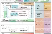 境外参展补贴申请全攻略，政策解读、流程指引与注意事项