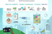 宁工宝申请补贴全攻略，从政策解读到实操指南，助力企业精准申领政策红利