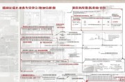 罗湖疫情补贴申请指南，条件、流程与注意事项