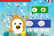 菜鸟同学必看！低成本推广获客的5个实用技巧，让你的生意快速起飞