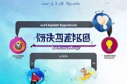 企业获客分析怎么写好？这5步秘籍让你的营销报告惊艳所有人