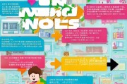 QQ阅读新手必看，如何免费领取游戏和书籍