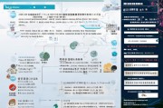 香港雇佣补贴申请全指南，政策解读、流程与注意事项