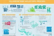 周口市就业补贴申请全流程指南，从条件到发放一文详解