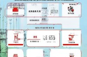 广州南沙学历补贴申请指南，条件、流程、材料全解析
