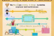 初级药师证领取指南，一份实用的指南