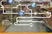 超市疫情补贴申请全攻略，从政策解读到资金到账，一文读懂关键步骤