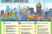 西安市公租房申请全流程指南