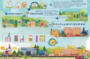 青岛小学转学申请全攻略，从准备到成功的每一步