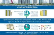 上海保租房申请全攻略，从准备到入住的详细流程