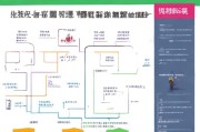 常州市租房补贴申请全攻略，条件、流程、材料及注意事项