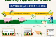 2024年养猪补贴申请全攻略，从政策解读到实操步骤，助您顺利申领资金支持