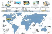 全面解析，国外读研申请的详细流程与关键步骤