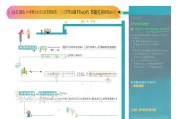 南京住房补贴申请全攻略，材料清单、流程与注意事项