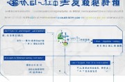 苏州就业补贴申请全攻略，条件、流程、材料一文读懂