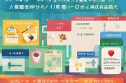 58安居客获客秘籍，从流量到留客的全流程攻略