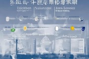 深圳商标补贴申请全流程，从条件到领取，一文详解