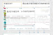 大连在职采暖补贴申请指南，条件、流程、材料全解析