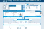 原平市疫情补贴申请指南，条件、流程、材料全解析