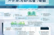 长春专业健康师补贴申请指南，条件、流程、材料全解析