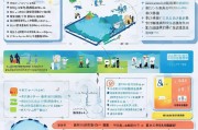 温州人才补贴申请全攻略，条件、流程、材料一篇搞定