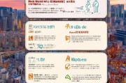 北京租房补贴申请全攻略，条件、流程、材料及注意事项