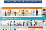 社保买满后领取流程详解