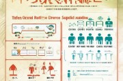 广西离婚补贴申请指南，条件、流程与注意事项