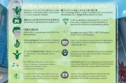 深圳疫情居家补贴申请指南，条件、流程、注意事项全解析