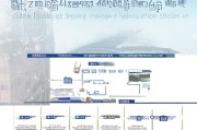 深圳留学补贴申请全攻略，条件、流程与注意事项