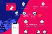 如何领取中国移动积分？详细步骤解析