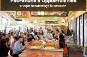 卤味餐饮招商怎么获客？这5个策略让你的加盟体系爆满！
