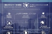 吴江电梯补贴申请全攻略，政策解读、流程指引与注意事项