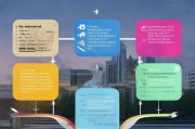 乐业卡补贴申请全攻略，从 eligibility 到到账，一篇搞定