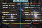 贵州焊工补贴申请指南，条件、流程、材料一文读懂