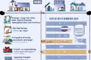 济南租房补贴申请条件详解，谁可以申请？需要满足哪些要求？