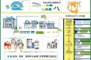 苏州住房补贴申请全攻略，条件、流程、材料及注意事项