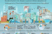 武汉租房补贴申请全攻略，条件、流程、材料及注意事项